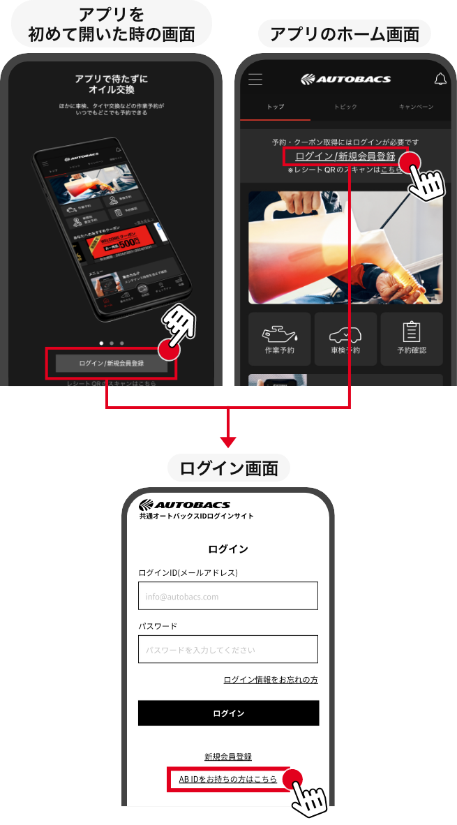 オートバックス会員のログイン方法